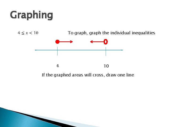 Graphing To graph, graph the individual inequalities 4 10 If the graphed areas will
