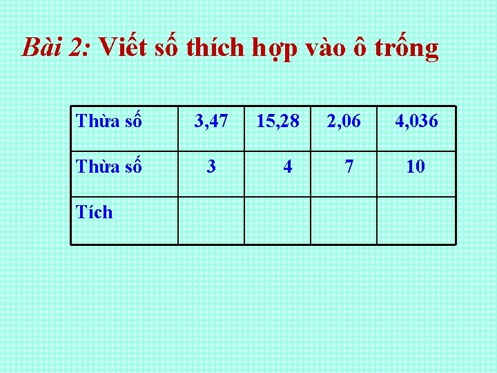Bài 2: Viết số thích hợp vào ô trống Thừa số 3, 47 Thừa