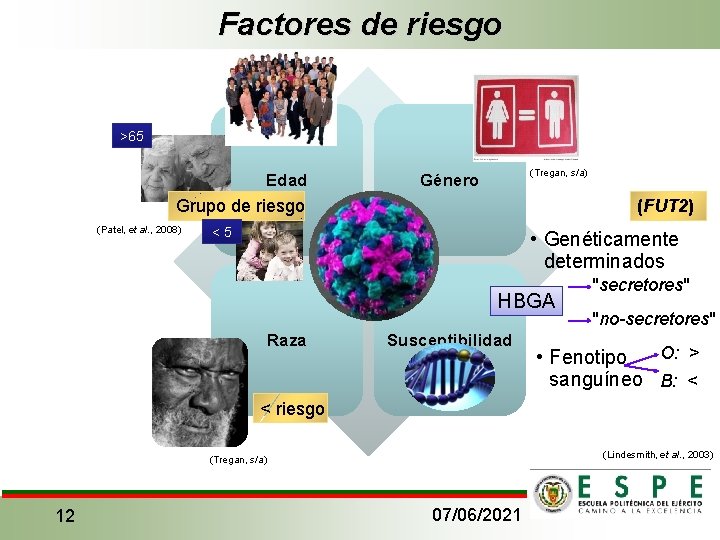 Factores de riesgo >65 Edad (Tregan, s/a) Género Grupo de riesgo (Patel, et al.