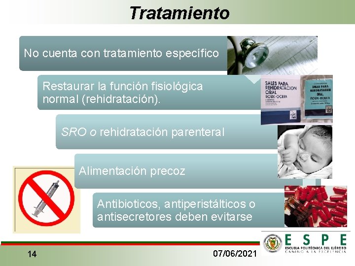 Tratamiento No cuenta con tratamiento específico Restaurar la función fisiológica normal (rehidratación). SRO o