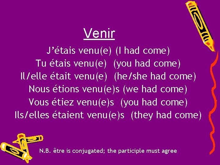 Venir J’étais venu(e) (I had come) Tu étais venu(e) (you had come) Il/elle était