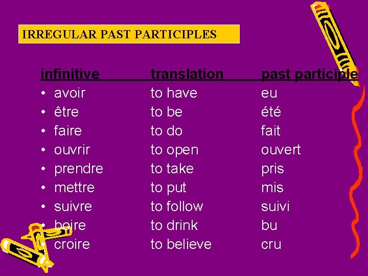 IRREGULAR PAST PARTICIPLES infinitive • avoir • être • faire • ouvrir • prendre