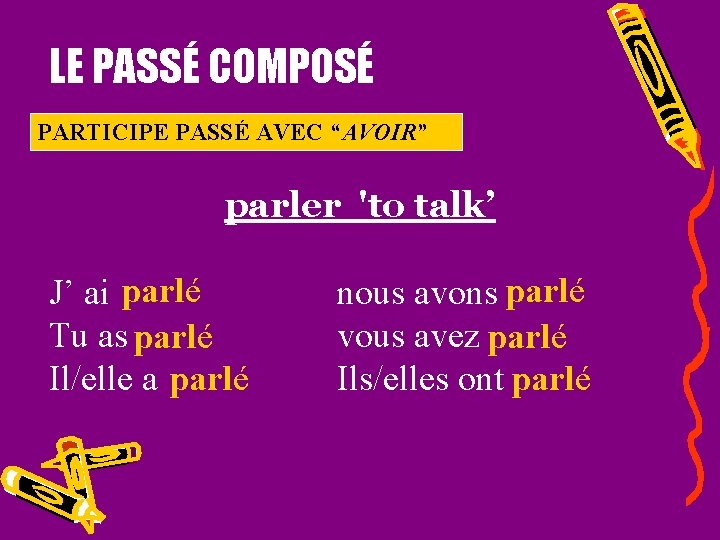 LE PASSÉ COMPOSÉ PARTICIPE PASSÉ AVEC “AVOIR” parler 'to talk’ J’ ai parlé Tu