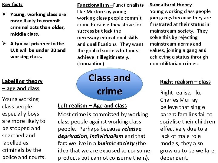 Key facts Ø Young, working class are more likely to commit criminal acts than