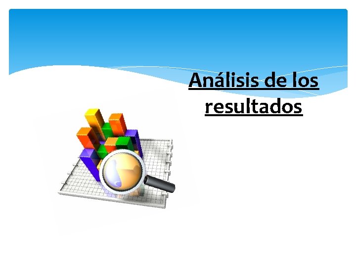 Análisis de los resultados 