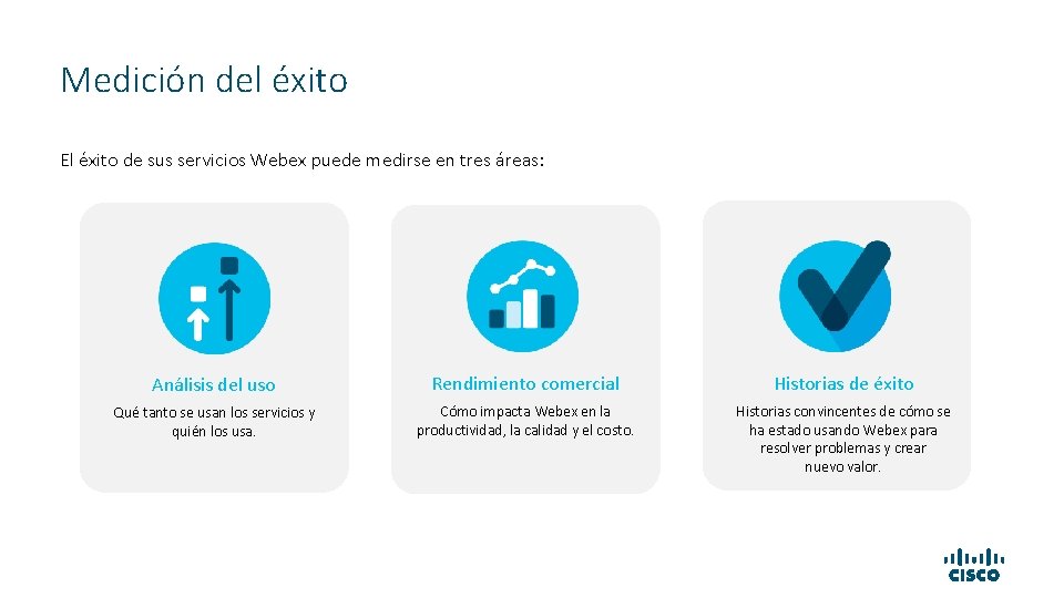 Medición del éxito El éxito de sus servicios Webex puede medirse en tres áreas: