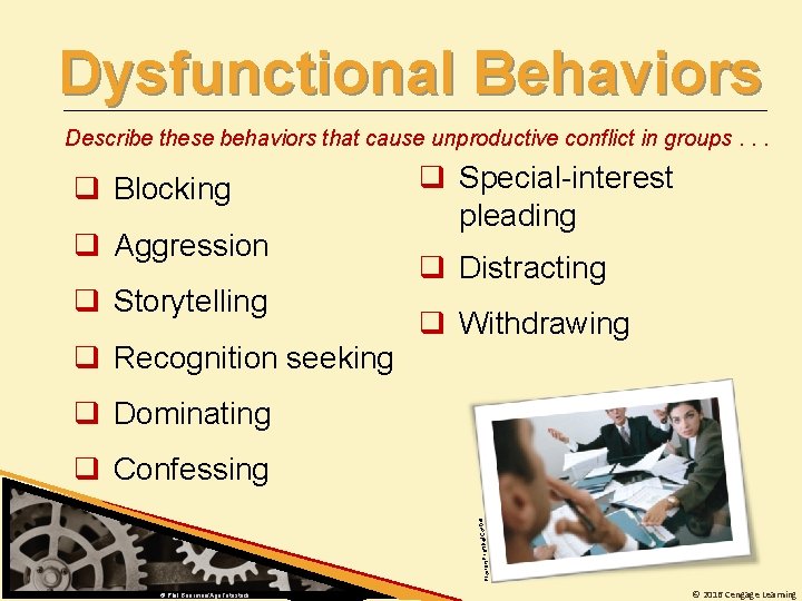 Dysfunctional Behaviors Describe these behaviors that cause unproductive conflict in groups. . . q Dysfunctional Behaviors Describe these behaviors that cause unproductive conflict in groups. . . q