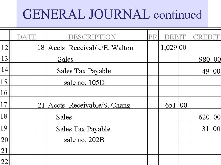 GENERAL JOURNAL continued DATE 12 13 14 DESCRIPTION 18 Accts. Receivable/E. Walton 980 00