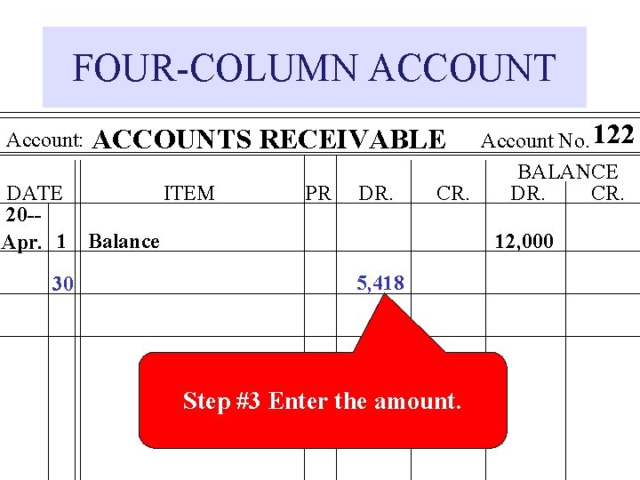 FOUR-COLUMN ACCOUNT Account: DATE ITEM 20 -Apr. 1 Balance 30 Account No. 122 BALANCE