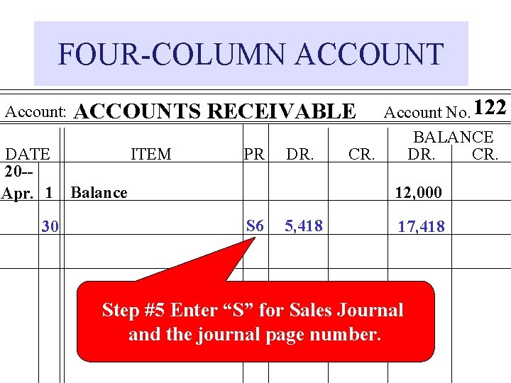 FOUR-COLUMN ACCOUNT Account: DATE ITEM 20 -Apr. 1 Balance 30 Account No. 122 BALANCE