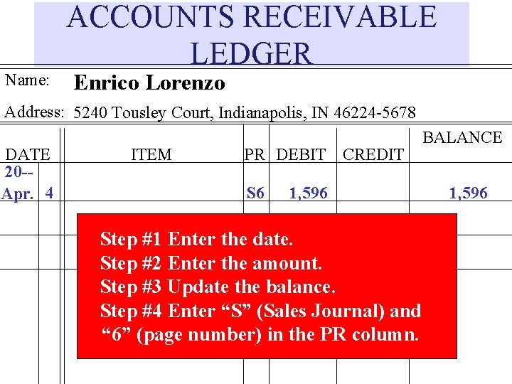 Name: ACCOUNTS RECEIVABLE LEDGER Enrico Lorenzo Address: 5240 Tousley Court, Indianapolis, IN 46224 -5678