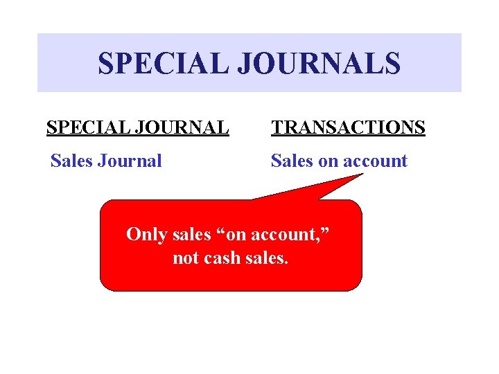 SPECIAL JOURNALS SPECIAL JOURNAL TRANSACTIONS Sales Journal Sales on account Only sales “on account,