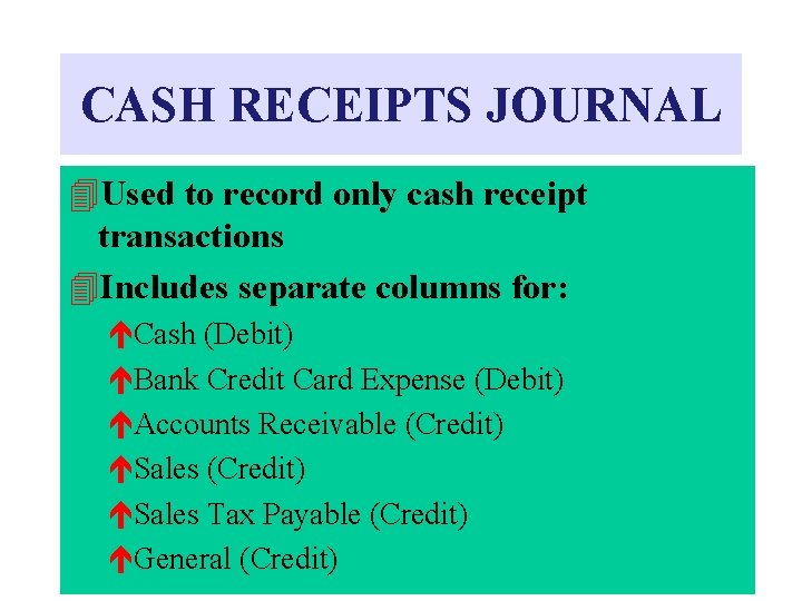 CASH RECEIPTS JOURNAL Used to record only cash receipt transactions Includes separate columns for: