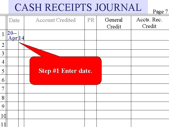 CASH RECEIPTS JOURNAL Date Account Credited PR 1 20 -Apr 14 2 3 4