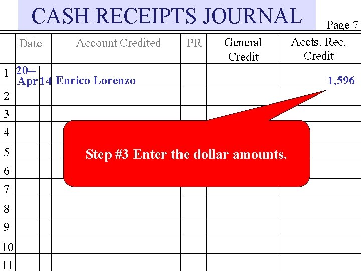 CASH RECEIPTS JOURNAL Date Account Credited PR General Credit 1 20 -Apr 14 Enrico