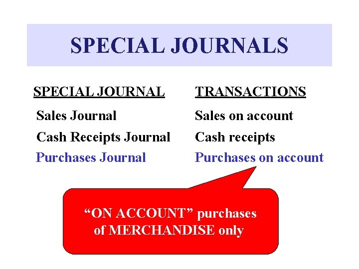 SPECIAL JOURNALS SPECIAL JOURNAL TRANSACTIONS Sales Journal Sales on account Cash Receipts Journal Purchases