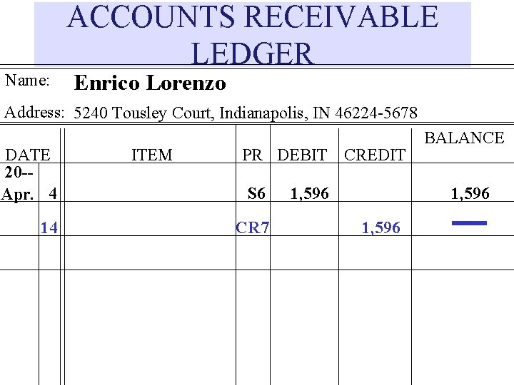 Name: ACCOUNTS RECEIVABLE LEDGER Enrico Lorenzo Address: 5240 Tousley Court, Indianapolis, IN 46224 -5678