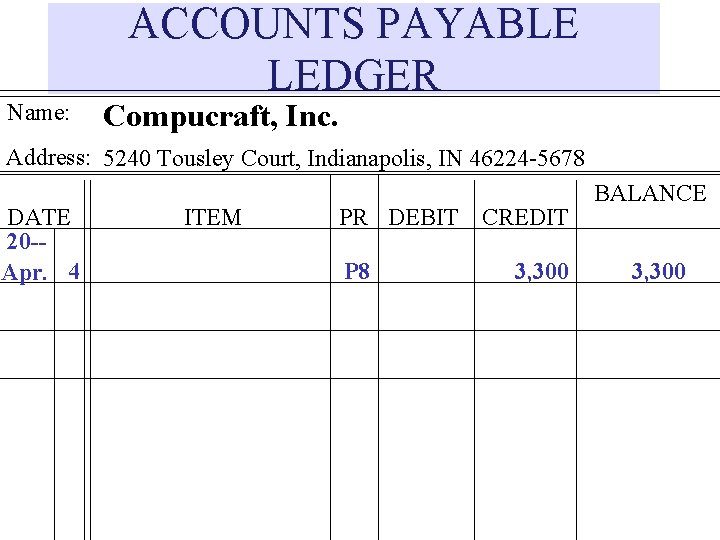 Name: ACCOUNTS PAYABLE LEDGER Compucraft, Inc. Address: 5240 Tousley Court, Indianapolis, IN 46224 -5678