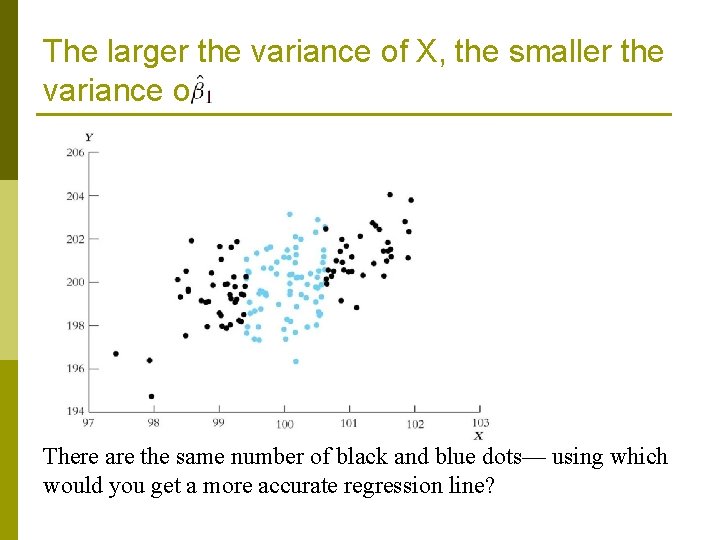 The larger the variance of X, the smaller the variance of There are the