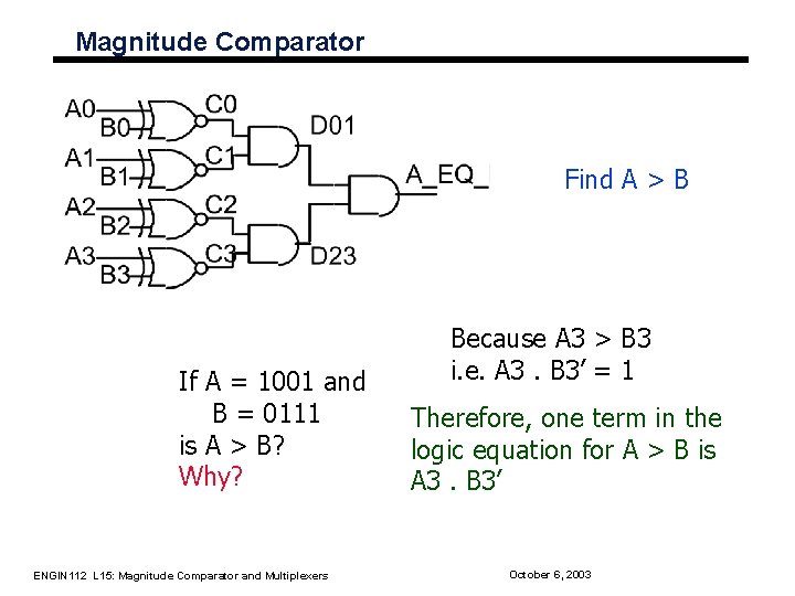 Magnitude Comparator Find A > B If A = 1001 and B = 0111