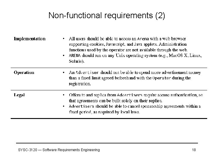 Non-functional requirements (2) SYSC-3120 — Software Requirements Engineering 18 