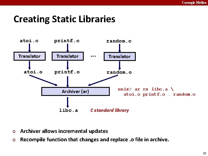 Carnegie Mellon Creating Static Libraries atoi. c printf. c Translator atoi. o printf. o