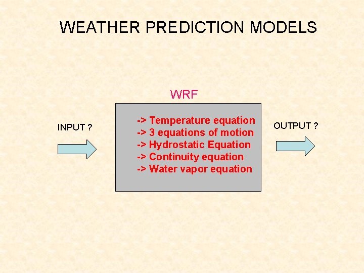 WEATHER PREDICTION MODELS WRF INPUT ? -> Temperature equation -> 3 equations of motion