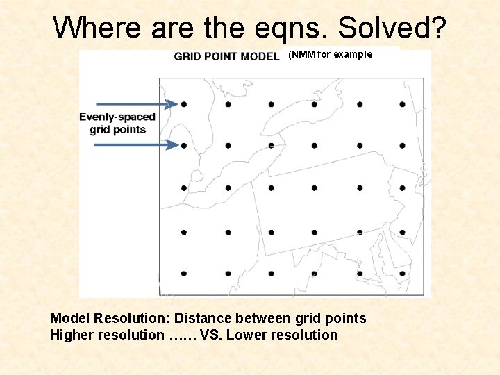 Where are the eqns. Solved? (NMM for example Model Resolution: Distance between grid points