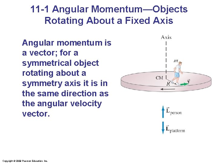 11 -1 Angular Momentum—Objects Rotating About a Fixed Axis Angular momentum is a vector;