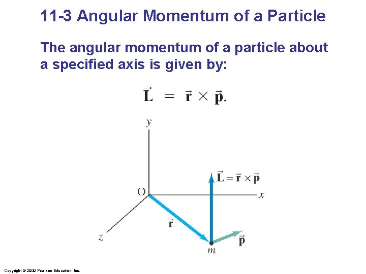 11 -3 Angular Momentum of a Particle The angular momentum of a particle about
