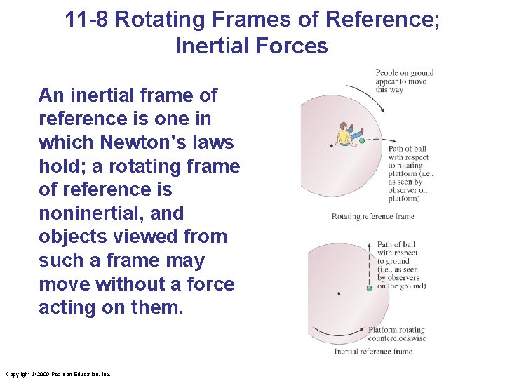11 -8 Rotating Frames of Reference; Inertial Forces An inertial frame of reference is