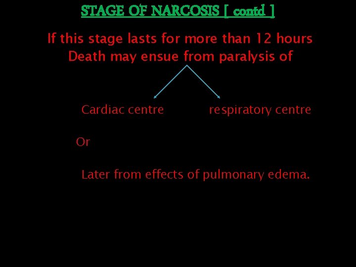 STAGE OF NARCOSIS [ contd ] If this stage lasts for more than 12