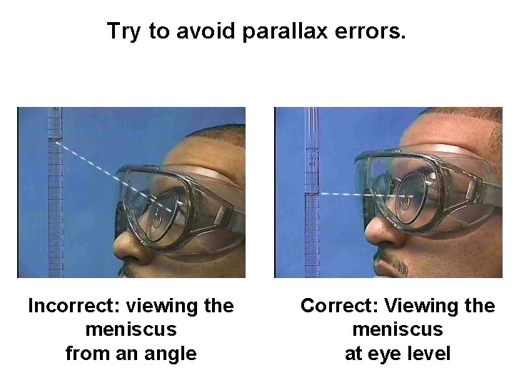 Try to avoid parallax errors. Incorrect: viewing the meniscus from an angle Correct: Viewing