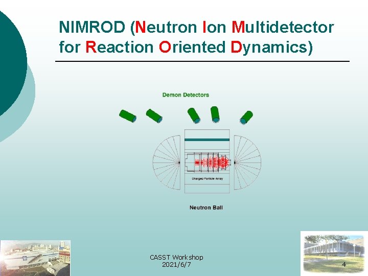 NIMROD (Neutron Ion Multidetector for Reaction Oriented Dynamics) CASST Workshop 2021/6/7 4 