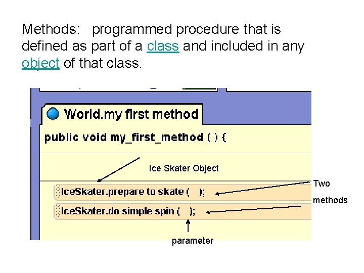Methods: programmed procedure that is defined as part of a class and included in