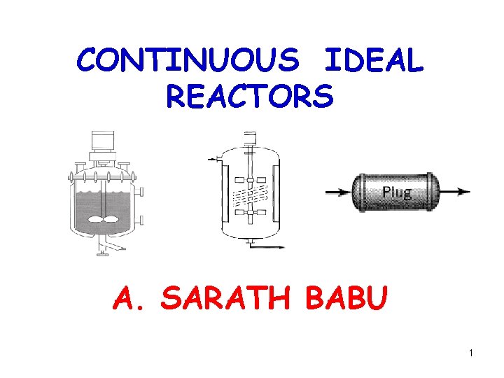 CONTINUOUS IDEAL REACTORS A. SARATH BABU 1 