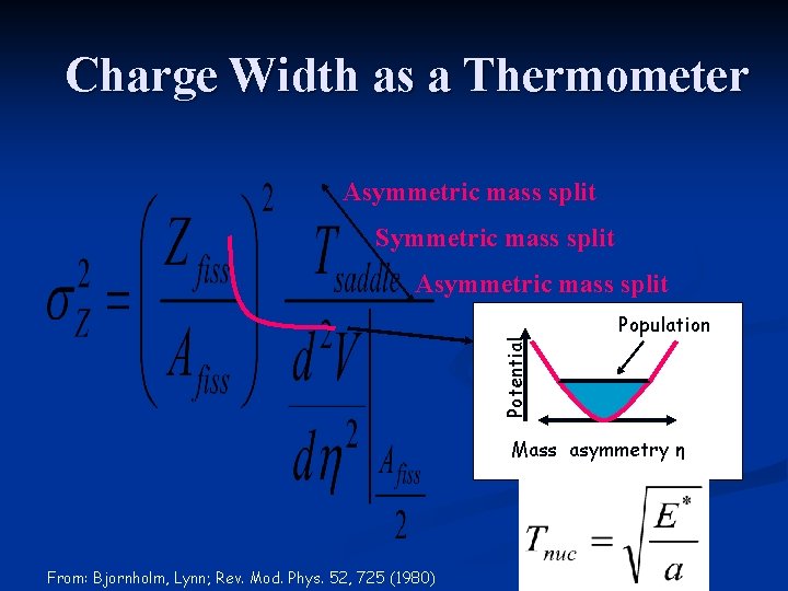 Charge Width as a Thermometer Asymmetric mass split Symmetric mass split Asymmetric mass split