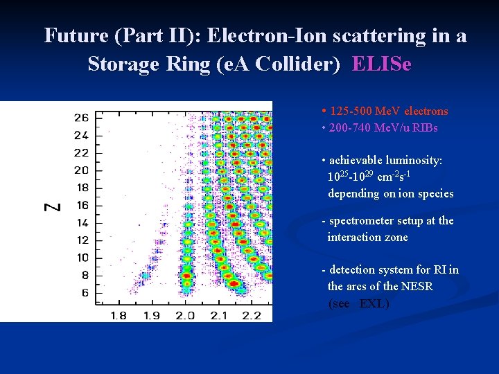 Future (Part II): Electron-Ion scattering in a Storage Ring (e. A Collider) ELISe •