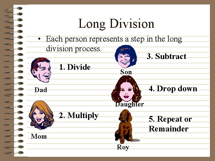 Long Division • Each person represents a step in the long division process. 3.
