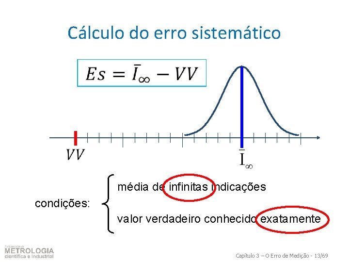 Cálculo do erro sistemático média de infinitas indicações condições: valor verdadeiro conhecido exatamente Capítulo