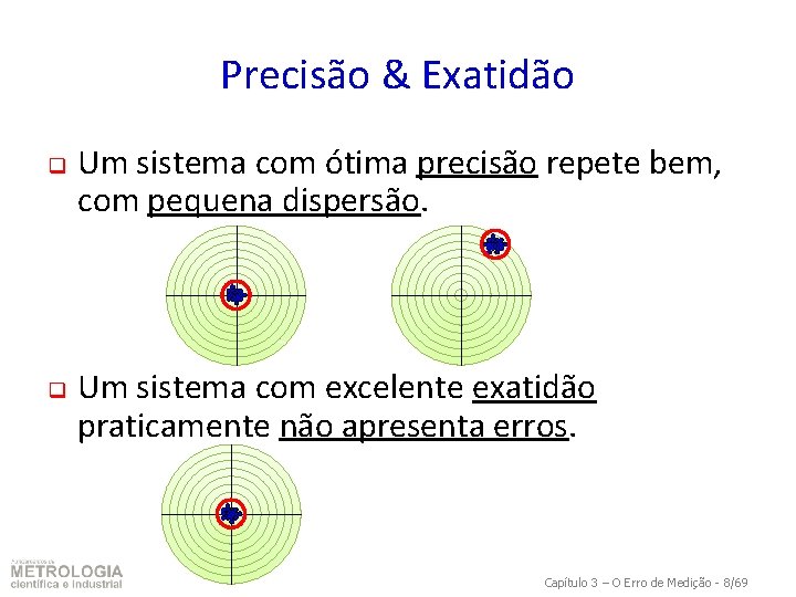 Precisão & Exatidão q q Um sistema com ótima precisão repete bem, com pequena