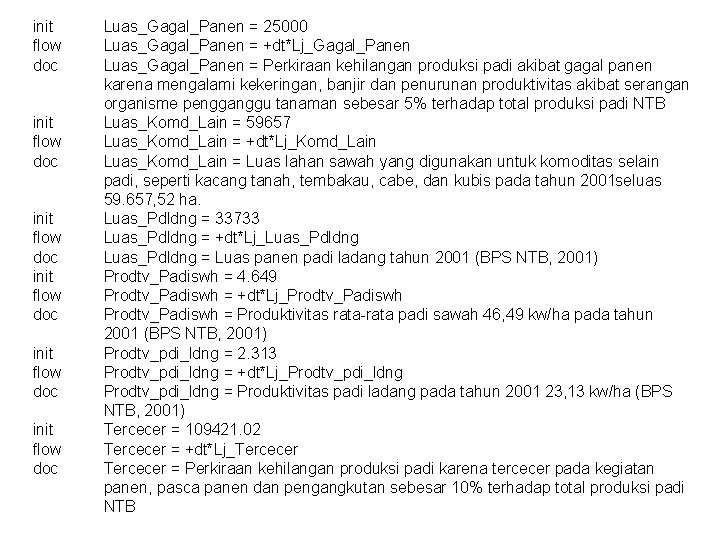 init flow doc init flow doc Luas_Gagal_Panen = 25000 Luas_Gagal_Panen = +dt*Lj_Gagal_Panen Luas_Gagal_Panen =