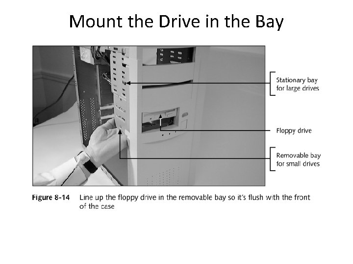 Mount the Drive in the Bay Mount the Drive in the Bay