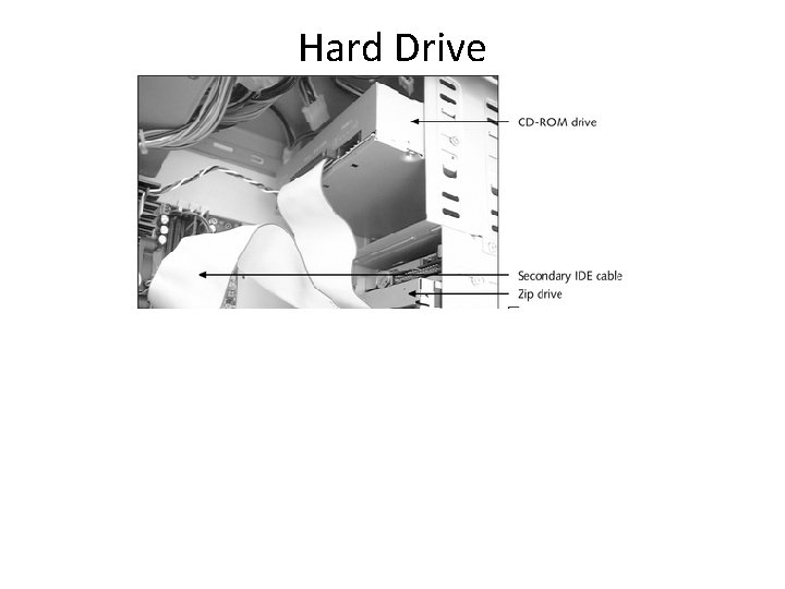Hard Drive Hard Drive