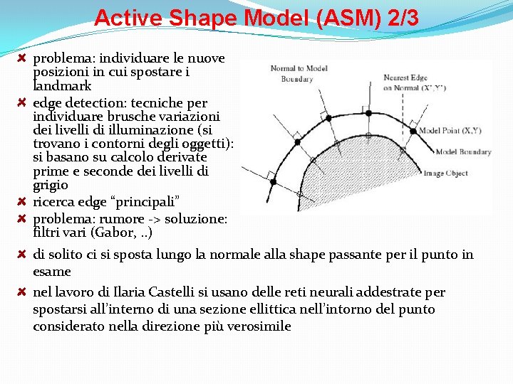 Active Shape Model (ASM) 2/3 problema: individuare le nuove posizioni in cui spostare i