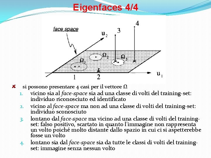 Eigenfaces 4/4 si possono presentare 4 casi per il vettore Ω 1. vicino sia