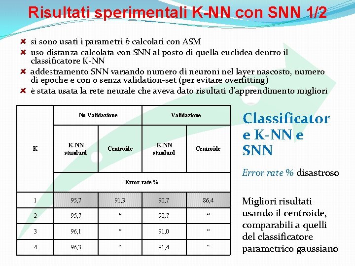 Risultati sperimentali K-NN con SNN 1/2 si sono usati i parametri b calcolati con
