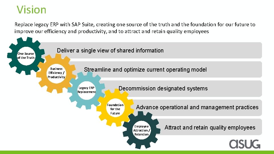 Vision Replace legacy ERP with SAP Suite, creating one source of the truth and