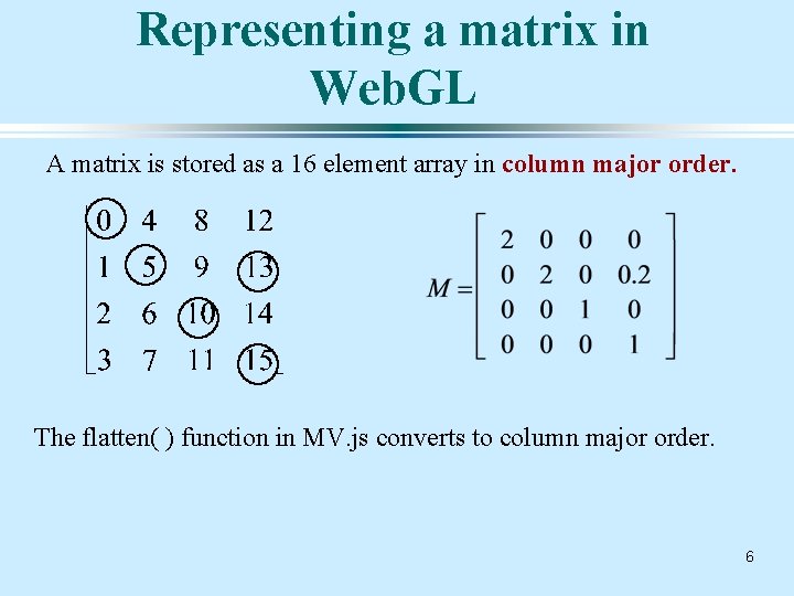 Representing a matrix in Web. GL A matrix is stored as a 16 element