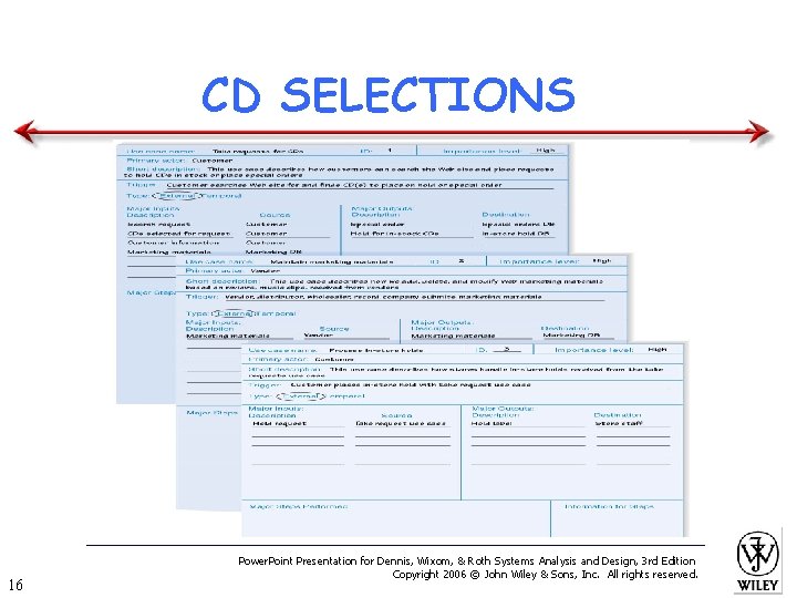 CD SELECTIONS 16 Power. Point Presentation for Dennis, Wixom, & Roth Systems Analysis and